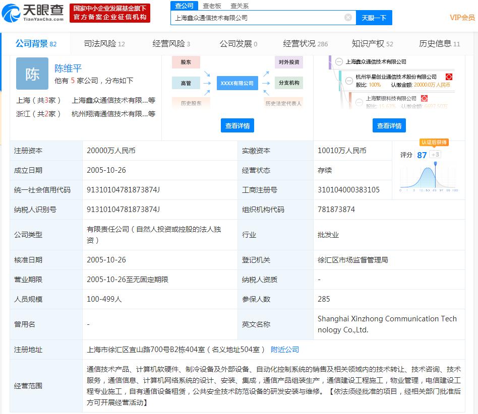 華星創業 戰略轉身，新征途啟航——解析上海鑫眾股權轉讓與信息服務市場布局